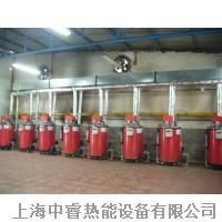 上海中睿蒸汽鍋爐 生物化工工程的關(guān)鍵設(shè)備支撐