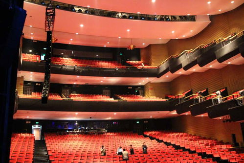 中國場館大全之杭州大劇院